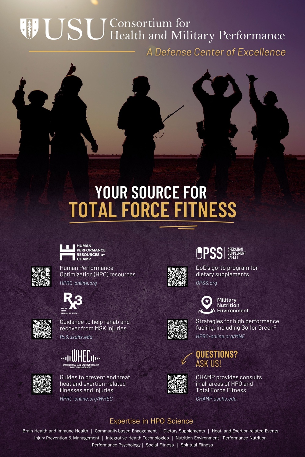 USU Consortium for Health and Military Performance (CHAMP): Your Source for Total Force Fitness