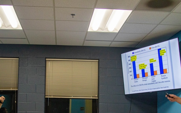 Basic Fitness Leader Course Hosts Ty Detmer as Guest Speaker