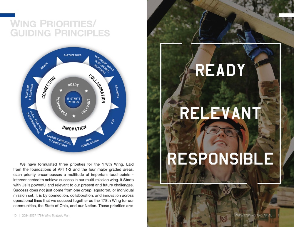 178th Wing Strategic Plan Page 6