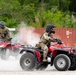 482d Security Forces Squadron Ensures Base Safety with Perimeter Patrols at Homestead Air Reserve Base