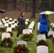 Wreaths Across America FLKS