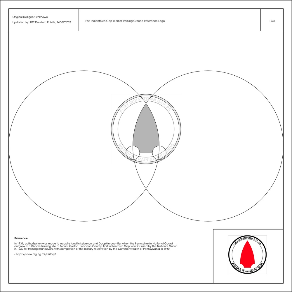 Fort Indiantown Gap logo reference card