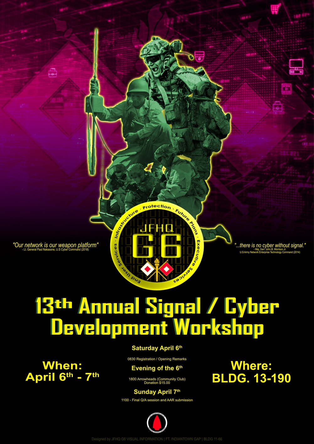 13th Annual Signal Cyber Development Workshop Poster