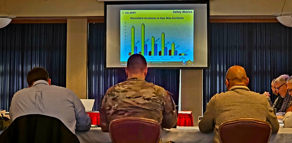 Fort McCoy holds January SOHAC meeting; builds community safety awareness