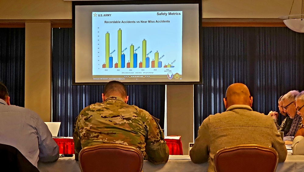 Fort McCoy holds January SOHAC meeting; builds community safety awareness