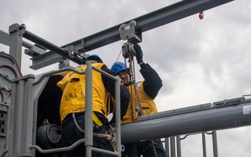 Missile Upload aboard USS America (LHA 6)