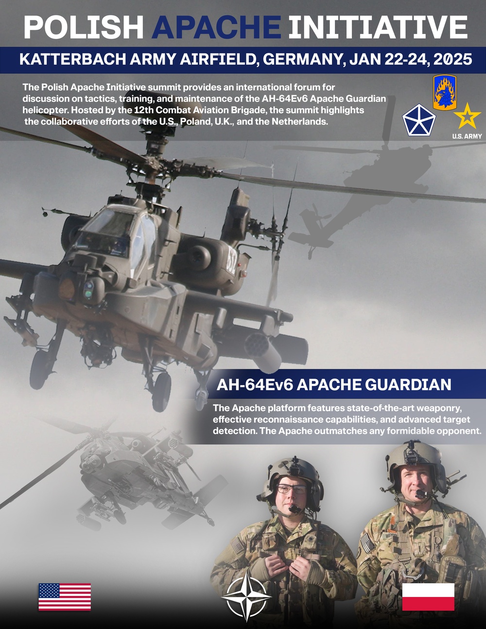 Polish Apache Initiative Summit graphic