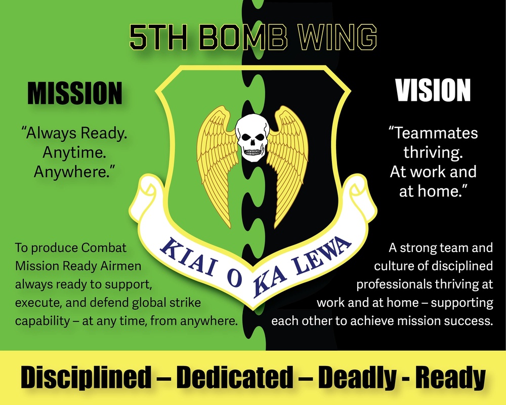 5th Bomb Wing Mission/Vision Statement