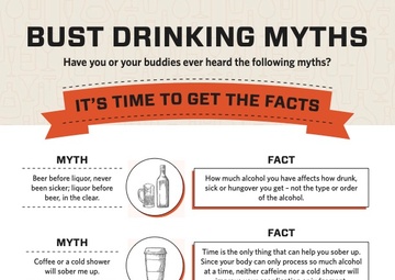 Own your limits – ASAP program reinforces responsible drinking