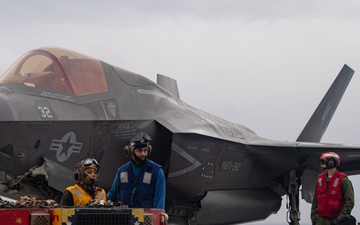 USS America (LHA 6) Conducts Flight Operations