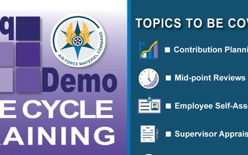 AcqDemo Life Cycle Training Course to prep workforce for upcoming expansion