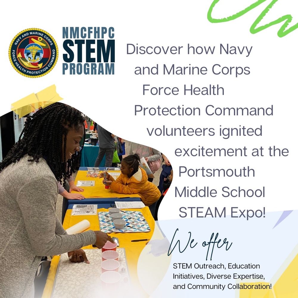 The Navy and Marine Corps Force Health Protection Command (NMCFHPC) STEM Team volunteers ignited curiosity at the Portsmouth Middle School STEAM EXPO