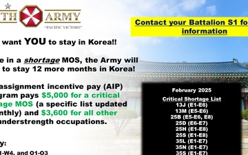 Assignment Incentive Pay list for South Korea, Feb. 2025