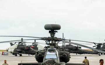 12th CAB Soldiers ground guide an Apache Guardian during the second Polish Apache Initiative summit