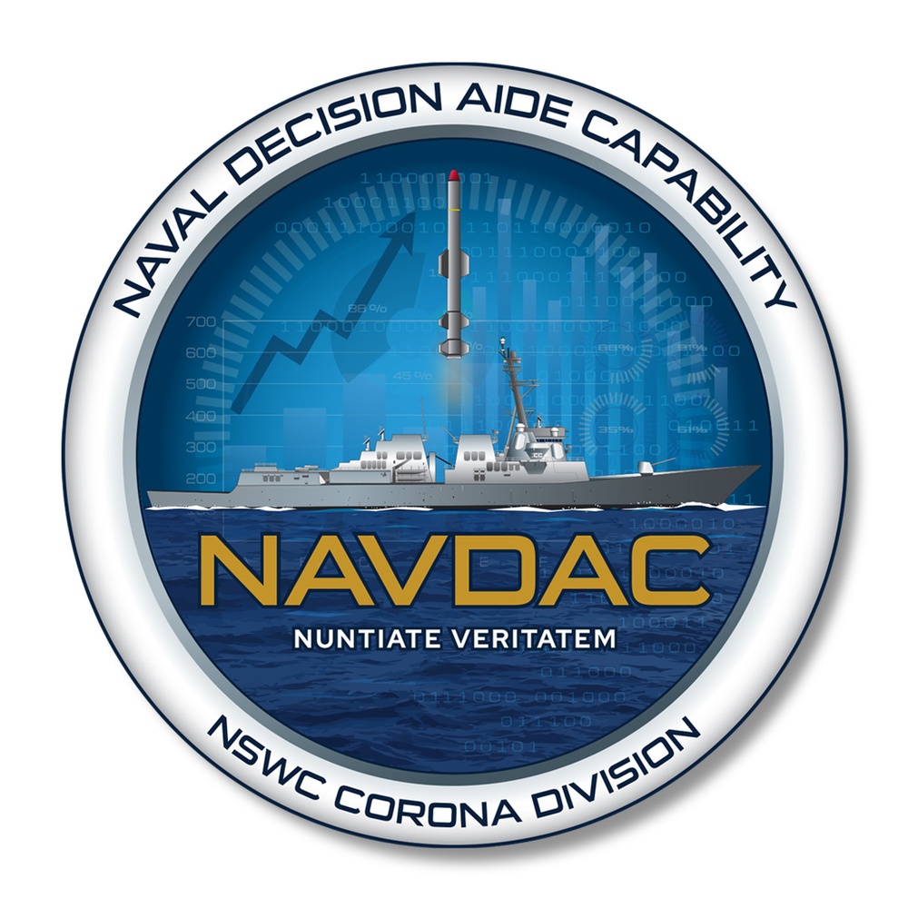 Decision Aide Capability