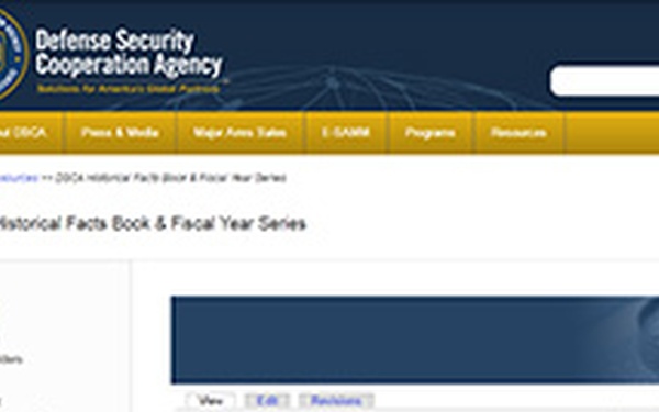 DSCA Historical Sales Book