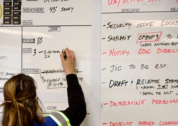 Citadel Shield, Solid Curtain, Force Protection Exercise