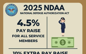 FY25 NDAA Provides Boost for Junior Enlisted