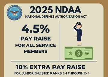 FY25 NDAA Provides Boost for Junior Enlisted