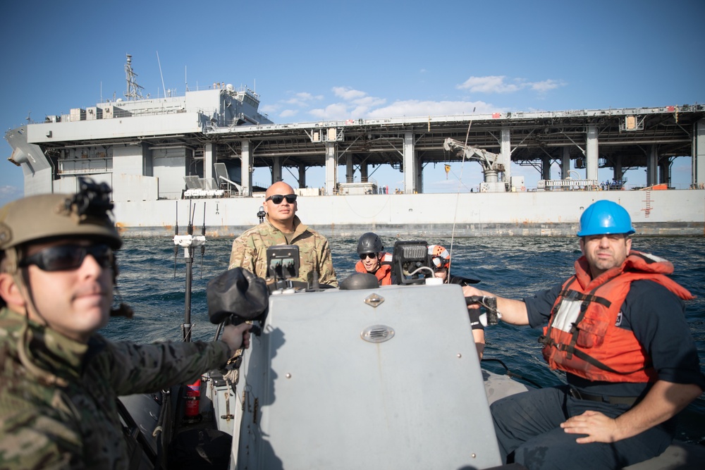Launch recovery exercise