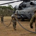 FARP supports CH-53E Super Stallions during Nansei Sword 25