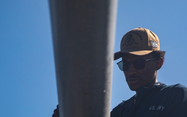 Gettysburg's Deployment