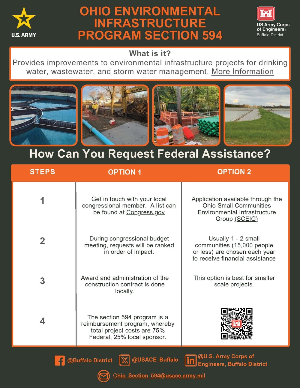 Ohio 594 Environmental Infrastructure Program One Sheet