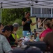 Marine Corps Base Hawaii Leadership and Members of Ola Nu’upia Hui Aim to Re-stabilize Local Ponds