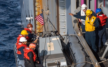 USS America (LHA 6) Small Boat Operations