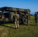 3d LAAB Marines strengthen air defense tactics in Hawaii