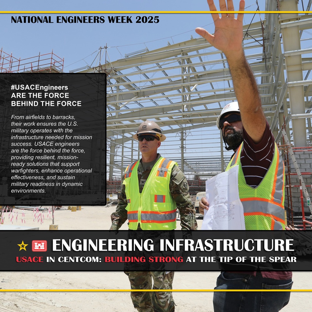 National Engineers Week – Celebrating USACE Engineers