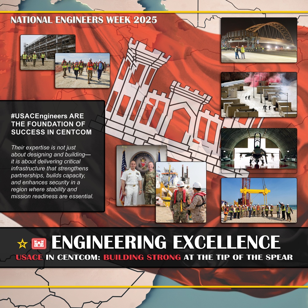 National Engineers Week – Celebrating USACE Engineers