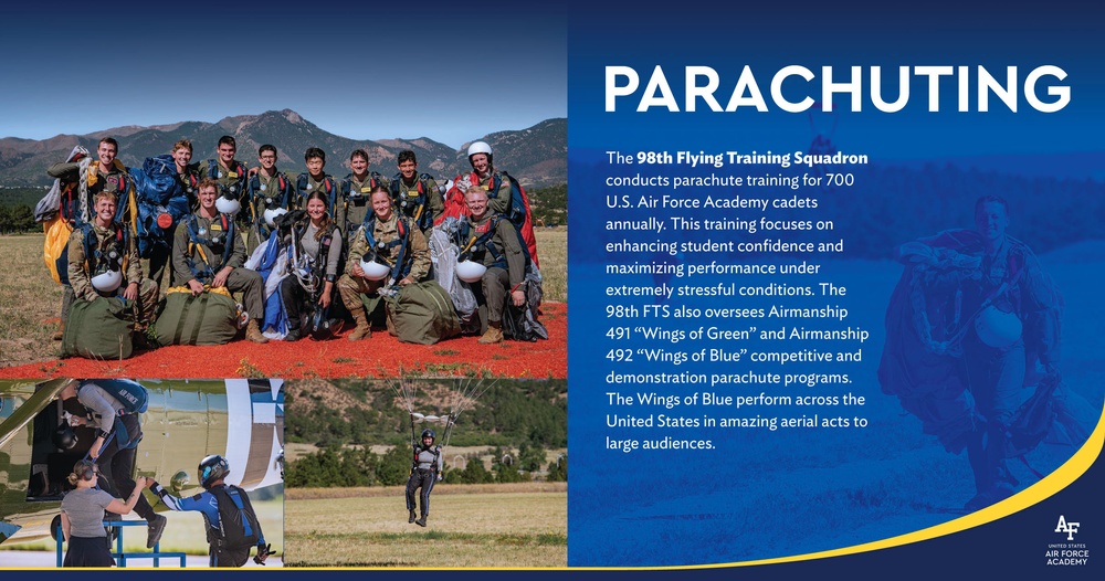 USAFA Parachuting