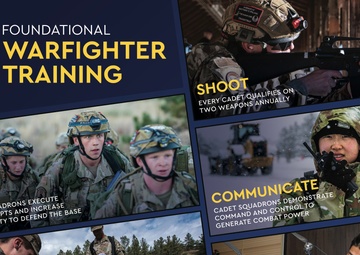 Foundational Warfighting Flyer