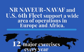 NR NAVEUR-NAVAF and U.S. 6th Fleet Info Graphic