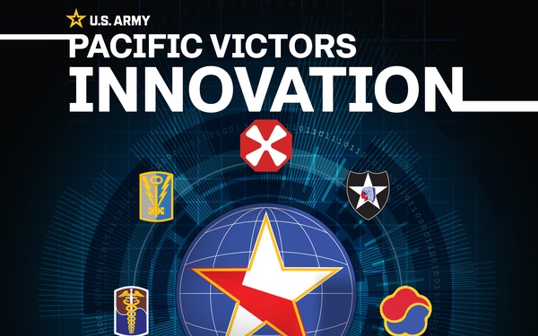 Submit your innovative ideas!