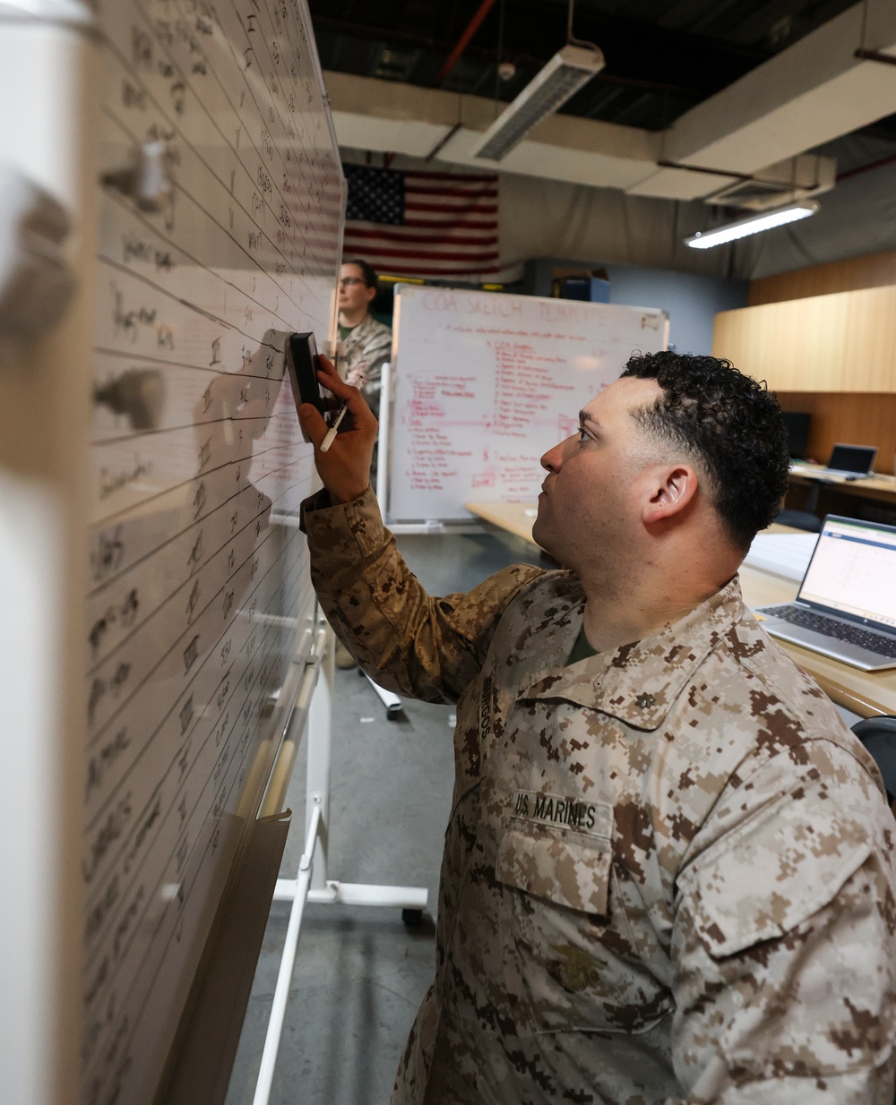 TF 51/5 Hosts a Command Post Exercise during IMX25