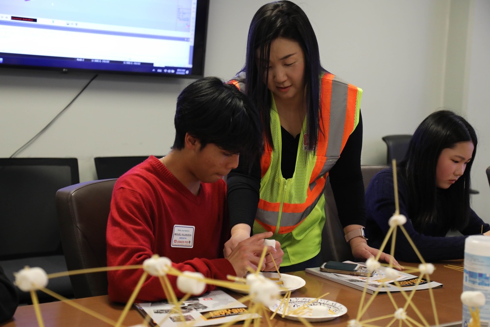 Bring Your Kid to Work Day: The Next Gen of Scientists and Engineers