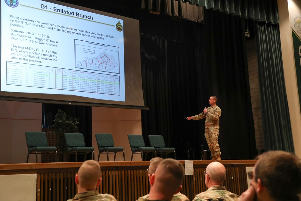 Kentucky Guard holds first leadership conference of its kind