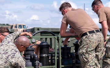 Naval Station Guantanamo Bay Illegal Alien Holding Operations