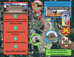 AFN Aviano Radio News: Overseas Cost of Living Allowance