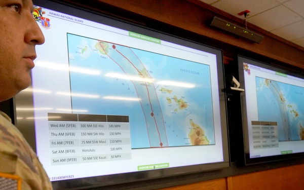 Hawaii National Guard MTT Course training