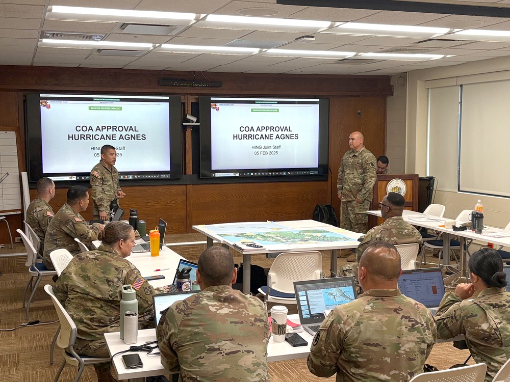 Hawaii National Guard MTT Course training