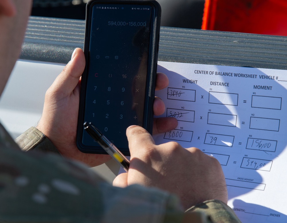 436th LRS cultivates and develops Mission Ready Airmen