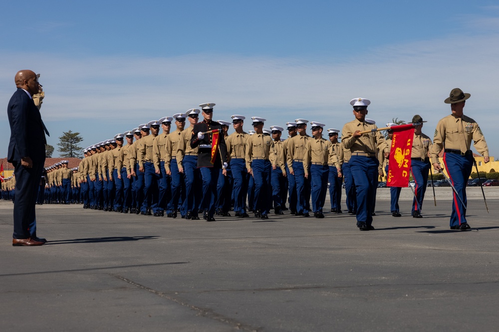 India Company Graduation