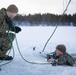 Exercise Joint Viking 25: 2d Marine Division Leadership Visits Marines and Sailors Participating in Exercise JV25