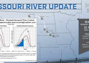 Gavins Point releases increasing for navigation flow support; Upper basin runoff stays below average