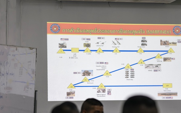 Cobra Gold 25: MRF-SEA, Royal Thai, ROK Marines plan for rehearsal of concept