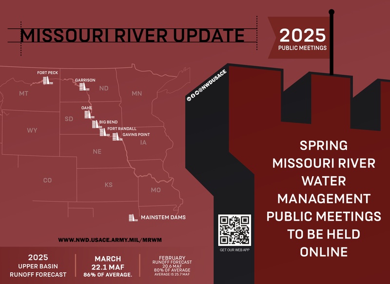 Spring Missouri River public meetings to be virtual