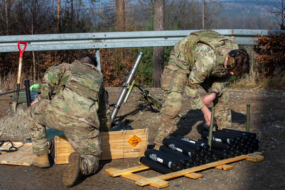 Mortar Training and Evaluation with 2CR